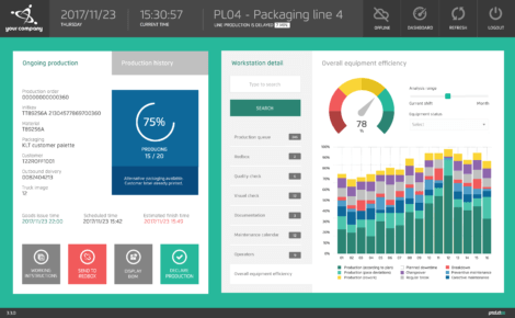 OEE dashboard with Productoo Digital Manufacturing Workstation